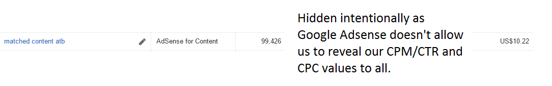 matched content earning report on adsense