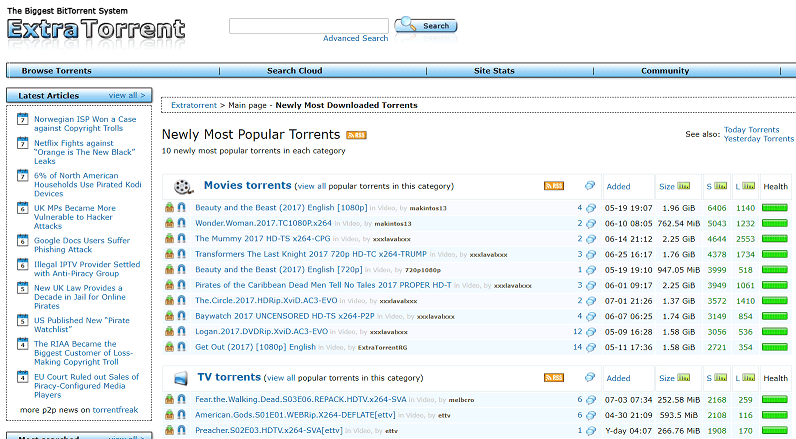 1337x torrent proxy list